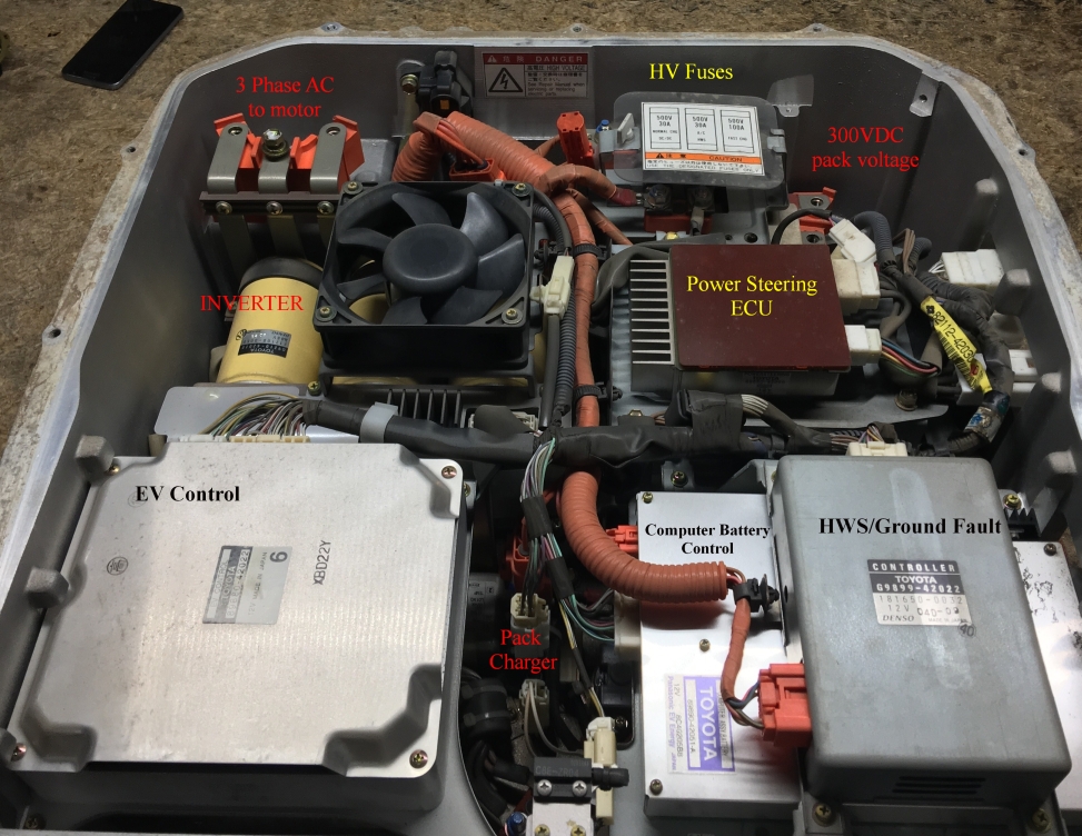 Rav4 EV Suitcase